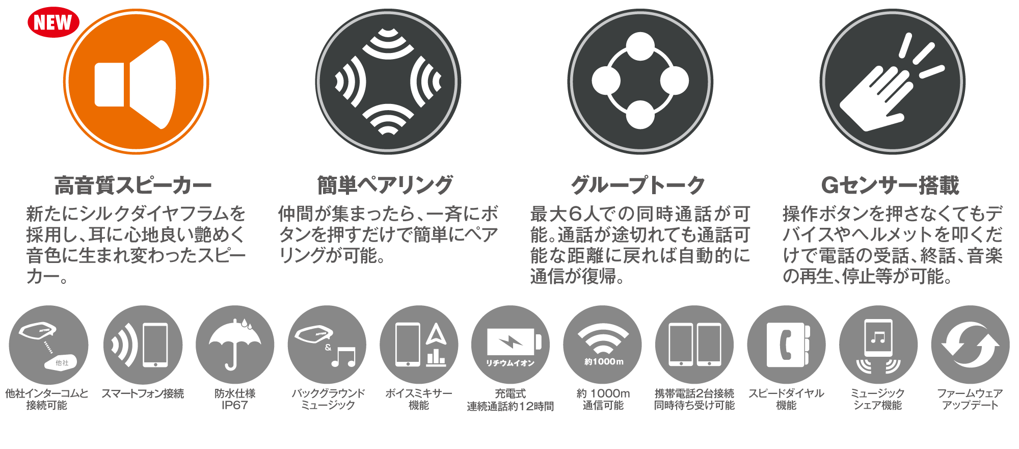 DT-01+ | 株式会社デイトナ オウンドメディア